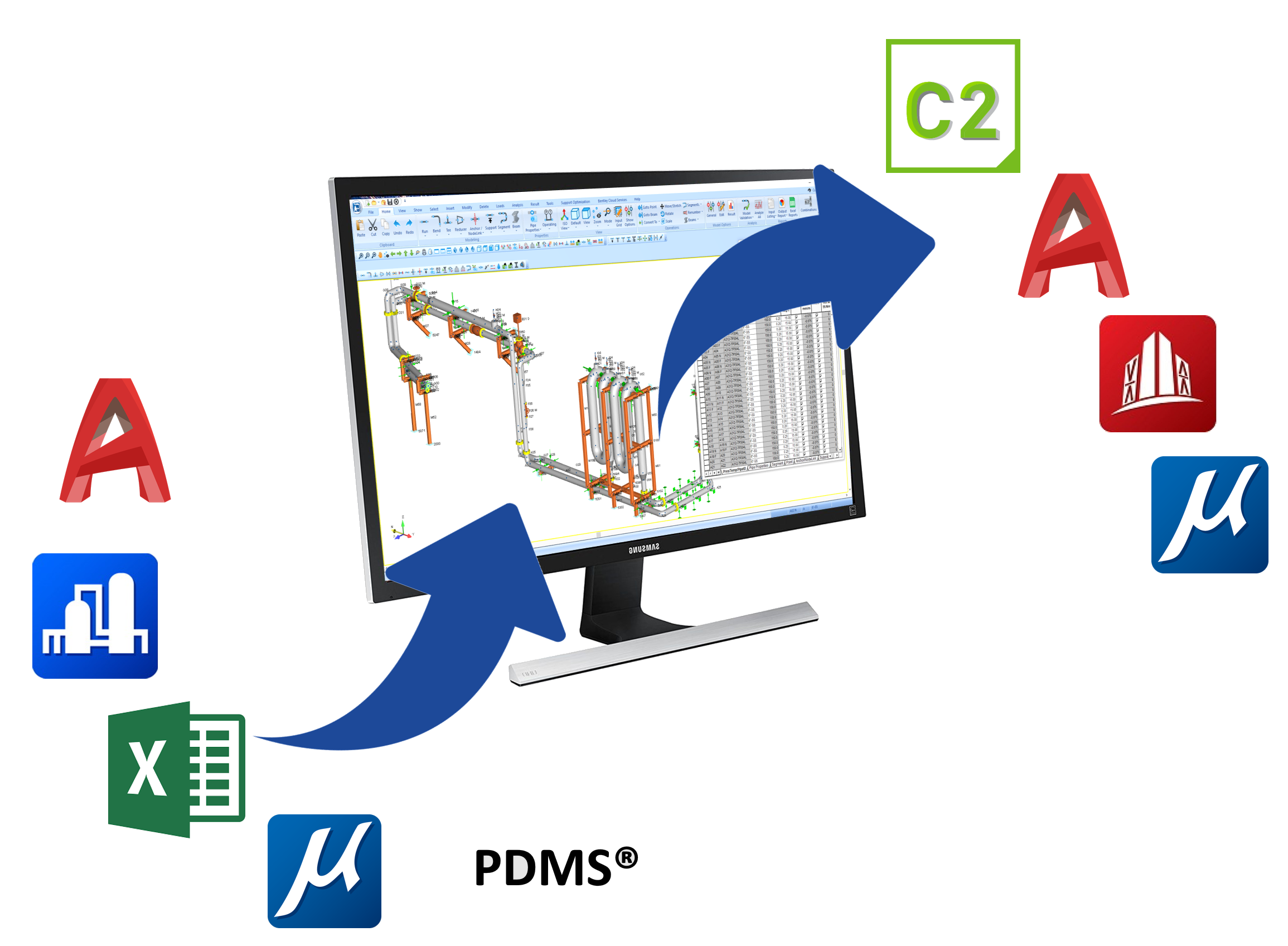 Export and import models Export and import models